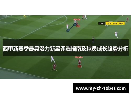 西甲新赛季最具潜力新星评选指南及球员成长趋势分析 西甲新赛季最具潜力新星评选指南及球员成长趋势分析