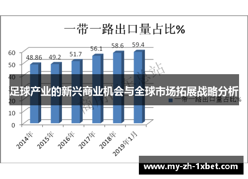 足球产业的新兴商业机会与全球市场拓展战略分析