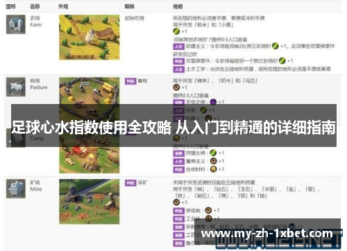 足球心水指数使用全攻略 从入门到精通的详细指南 足球心水指数使用全攻略 从入门到精通的详细指南