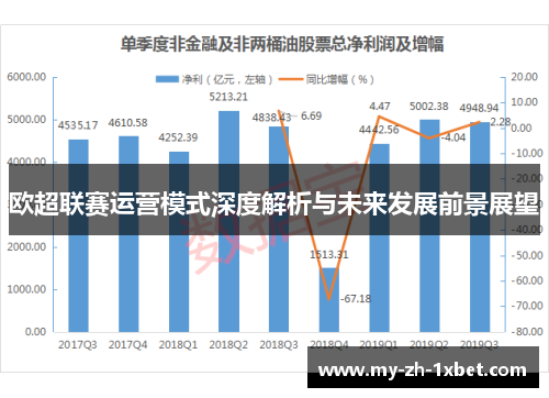 欧超联赛运营模式深度解析与未来发展前景展望 欧超联赛运营模式深度解析与未来发展前景展望