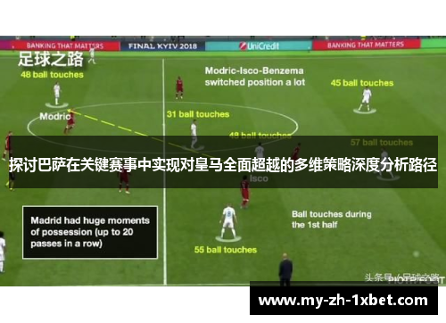 探讨巴萨在关键赛事中实现对皇马全面超越的多维策略深度分析路径 探讨巴萨在关键赛事中实现对皇马全面超越的多维策略深度分析路径