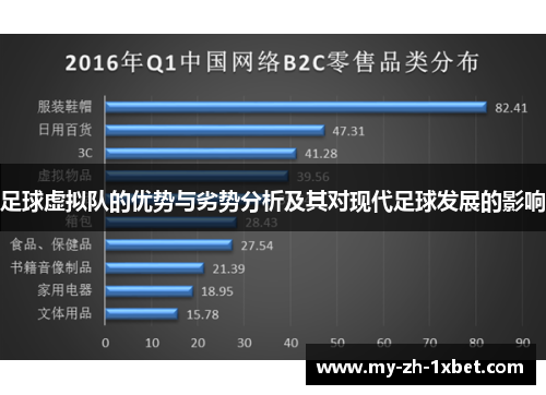 足球虚拟队的优势与劣势分析及其对现代足球发展的影响