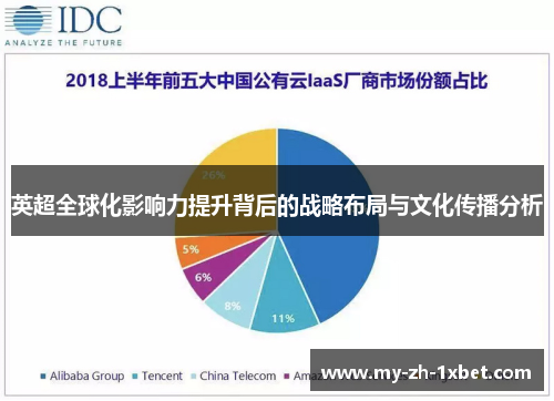 英超全球化影响力提升背后的战略布局与文化传播分析 英超全球化影响力提升背后的战略布局与文化传播分析